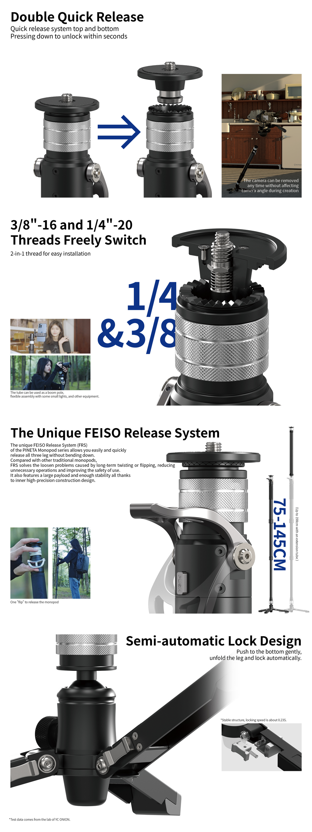 Product Catalog YC Onion